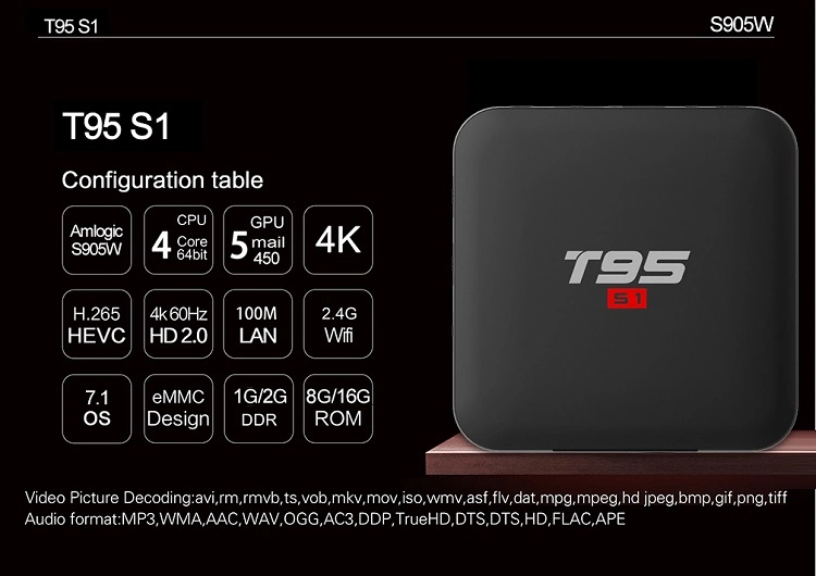 Low MOQ T95s1 Almogic S905W Media Player Smart Set Top Box with Rtc and Rotation Function