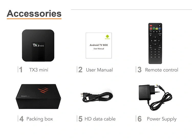 Tx3 Mini High Speed Amlogic S905W 4K H. 265 Kd Player Android TV Receiver Digital Set Top Box