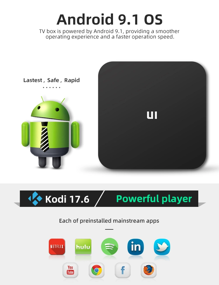 1GB 8GB Android 7.1 TV Box S905W Set Top Box 4K Media Player