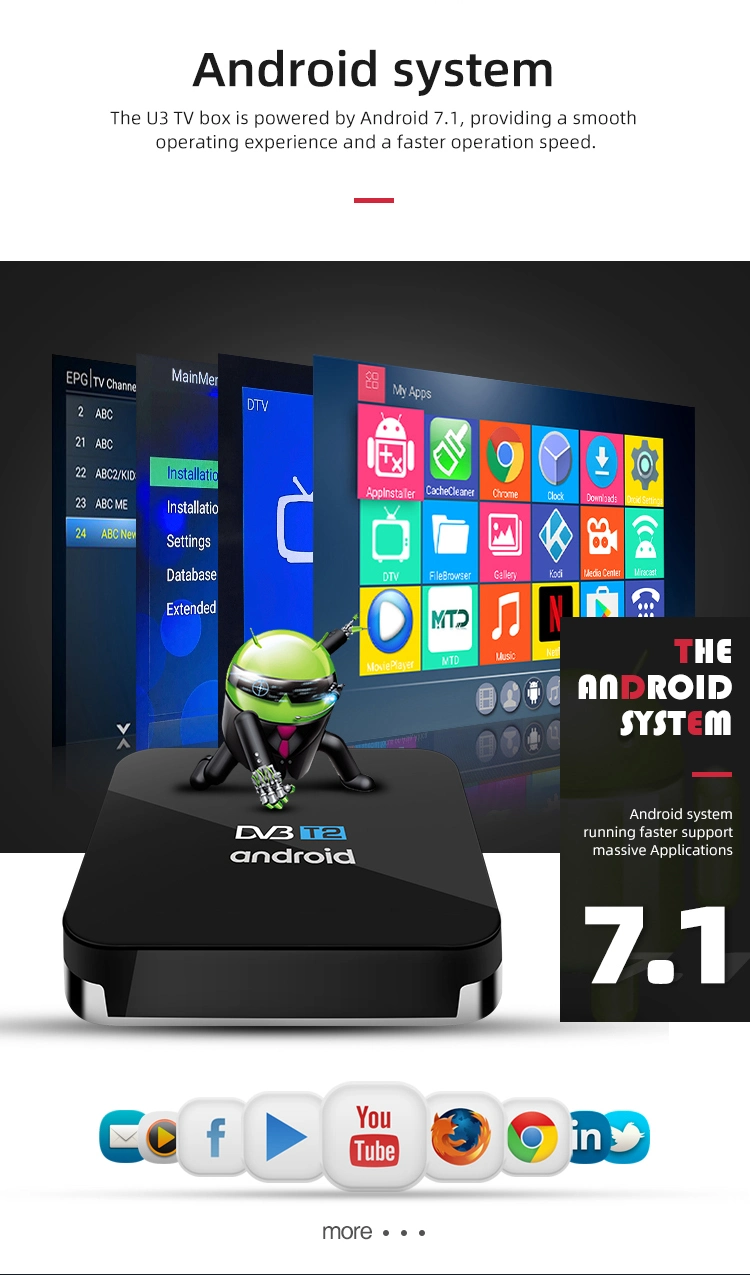 New Product Android DVB-T2 Set Top Box Ott+T2 TV Box