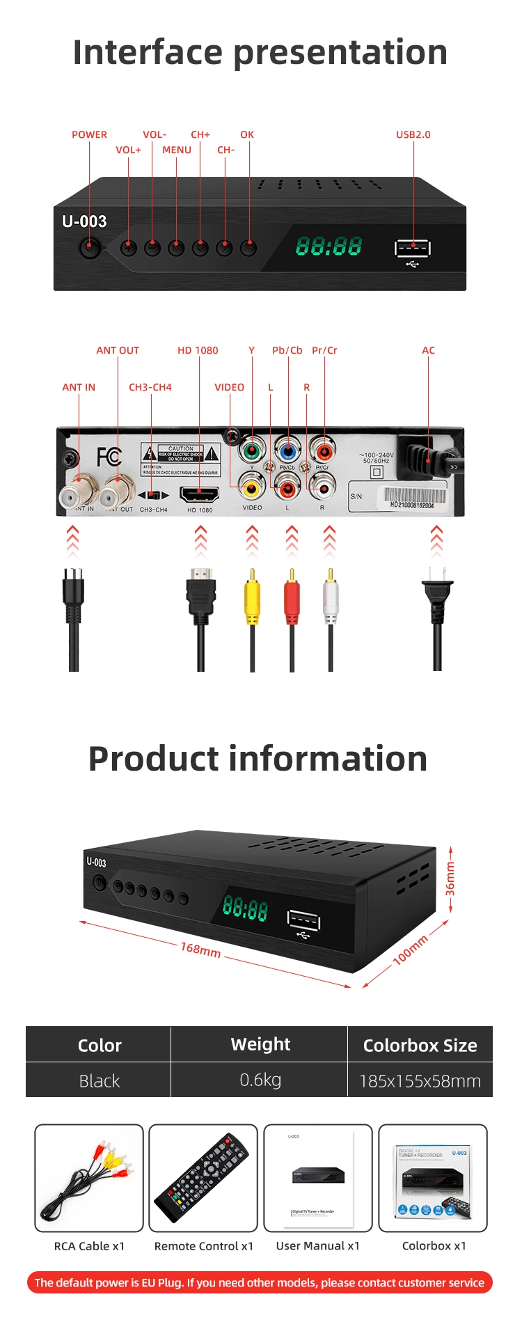 China Wholesaler WiFi HD ATSC Set Top Box Connect with Smart TV for Americas