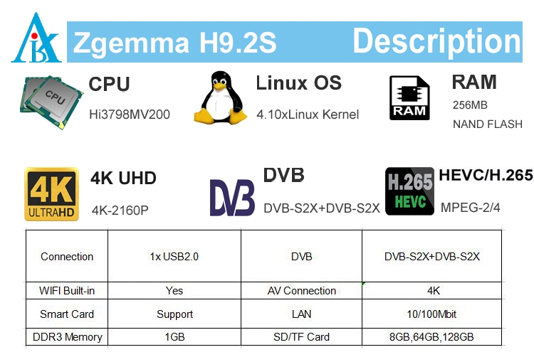 Digital Linux OS 4K UHD Set Top Box Zgemma H9.2s DVB-S2X+S2X Twin Tuners Hevc/H. 265 Decoding