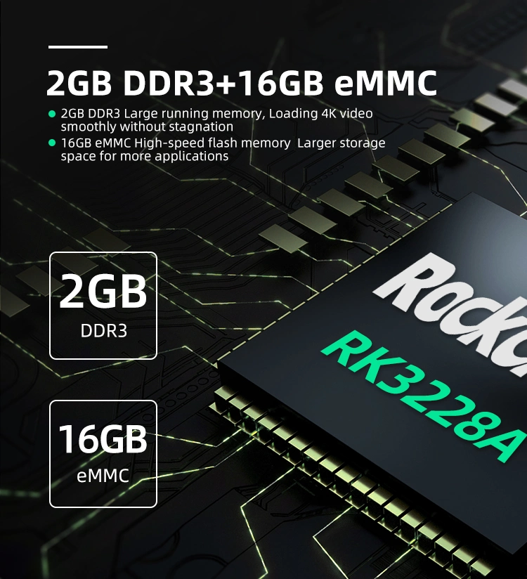 High Quality Rk3228A Quad Core 4GB 32GB 64GB Android 9.1 WiFi Internet Set Top Box