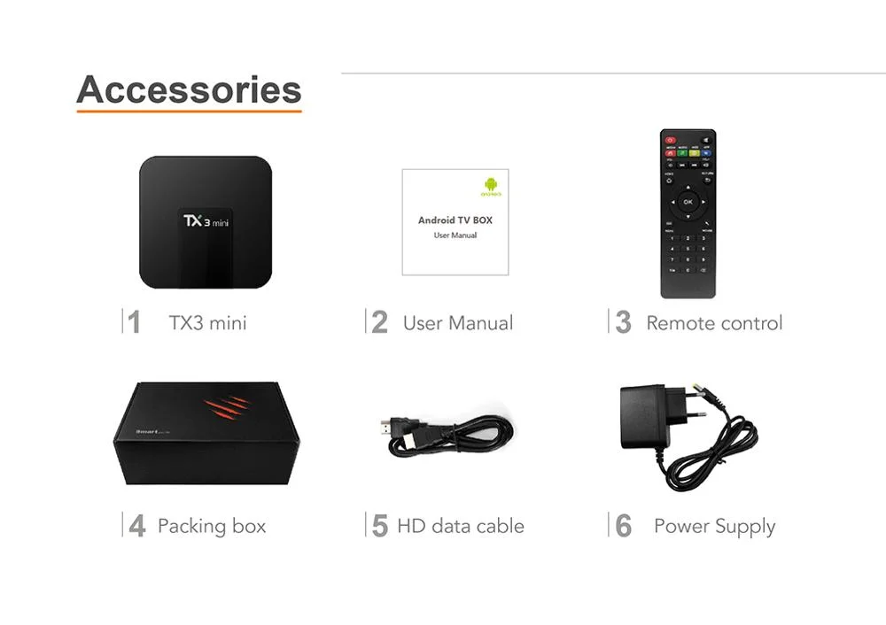 Amlogic S905W Quad Core 1GB 16GB ROM Android 7.1 TV Box Tx3 Mini Quad Core HDD Player Android Smart TV Set Top Box