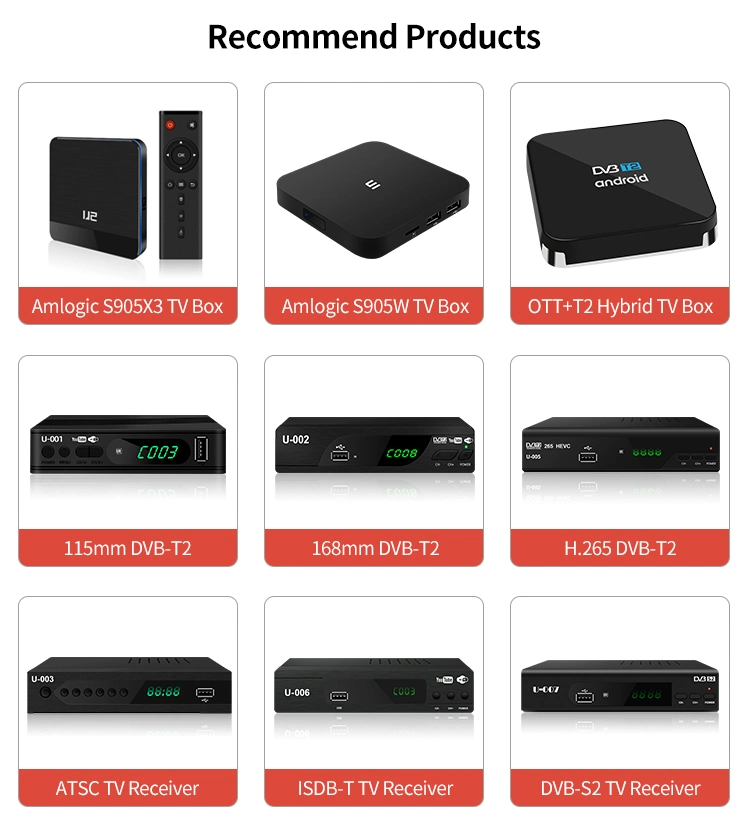 Junuo OEM Android TV Set Top Box U8 Model Amlogic S905W USB 3.0 Bt 4.1 IPTV