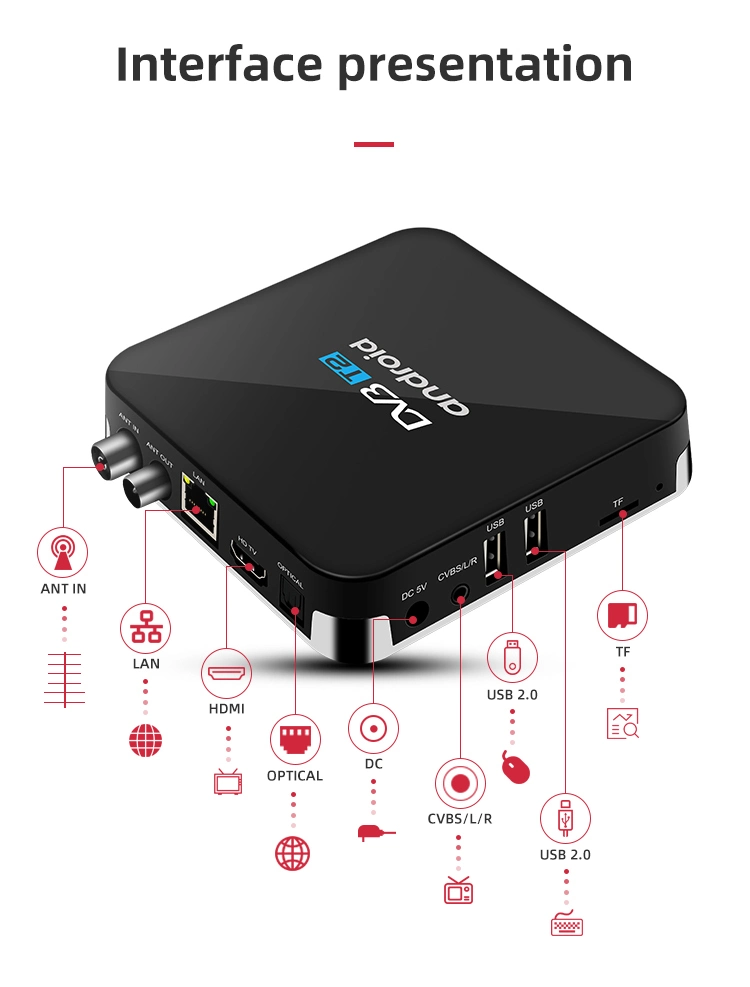 New Product Android DVB-T2 Set Top Box Ott+T2 TV Box