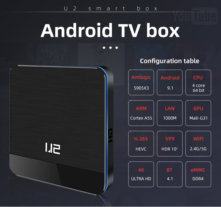 2020 Smart TV Box Android 9.1 4GB 64GB 4K Youtube Media Player Tvbox Android TV Set Top Box