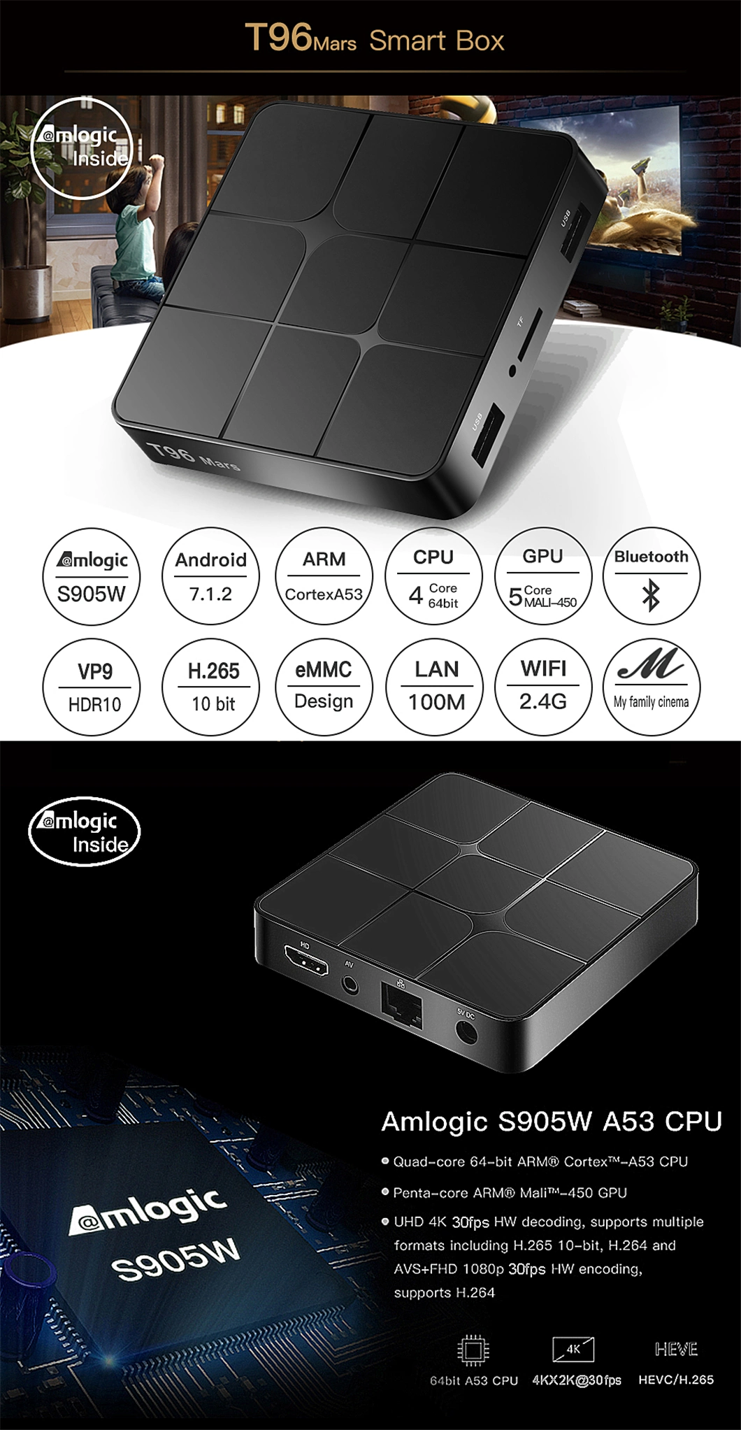 Best Android TV Box Android 7.1 Dual Core Smart Xbmc Android Set-Top Box T96 Mars S905W 2g 16g Set Top Box