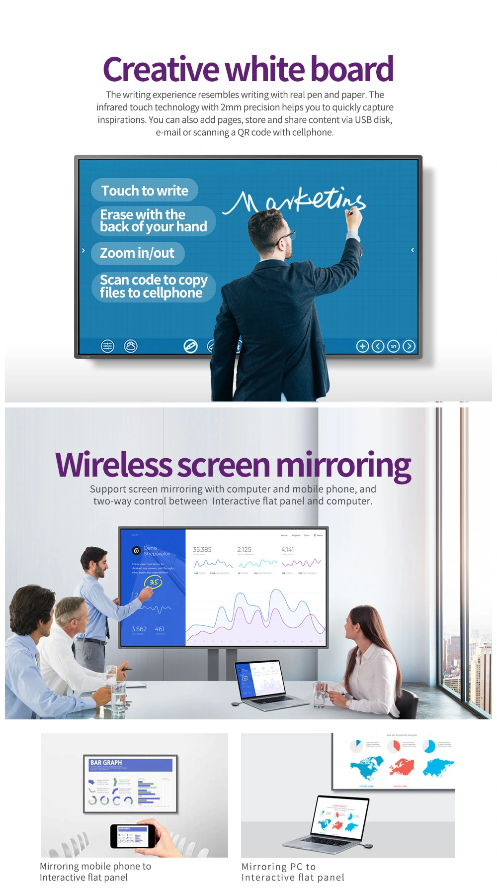 New Multi Touch Screen Display 4K UHD Display 75'' Smart Touch Screen Monitor