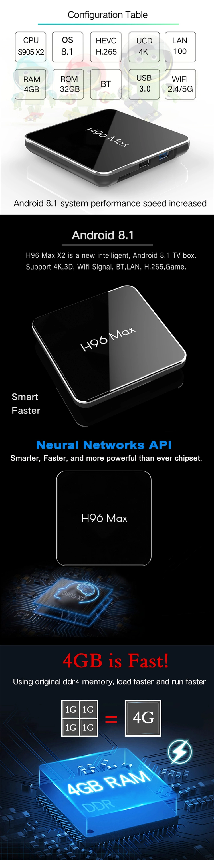 Android 8.1 Media Smart TV Box H96 Max S905X2 4G 32g Set Top Box Wireless Keyboard 4GB 32GB Set Top Box
