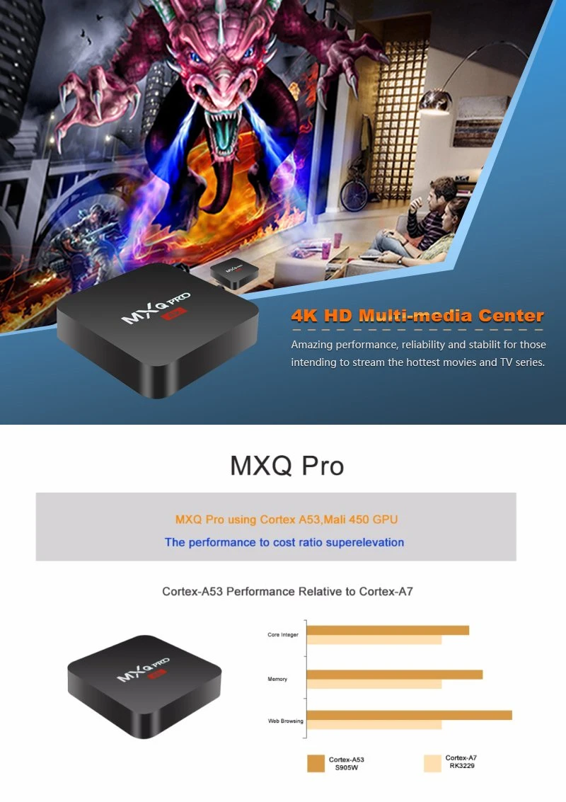 China Supplier of TV Box Mxq PRO Amlogic S905W 1GB 8GB Quad Core 4K WiFi Smart Set Top Box Android TV Box 3D Smart TV Box