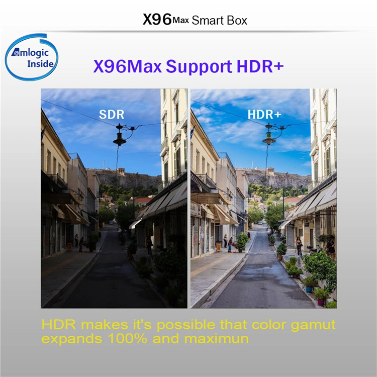 High Grade 2GB 16GB Firmware Update S905X3 X96 Max Android 9.0 TV Box Digital Set Top Box