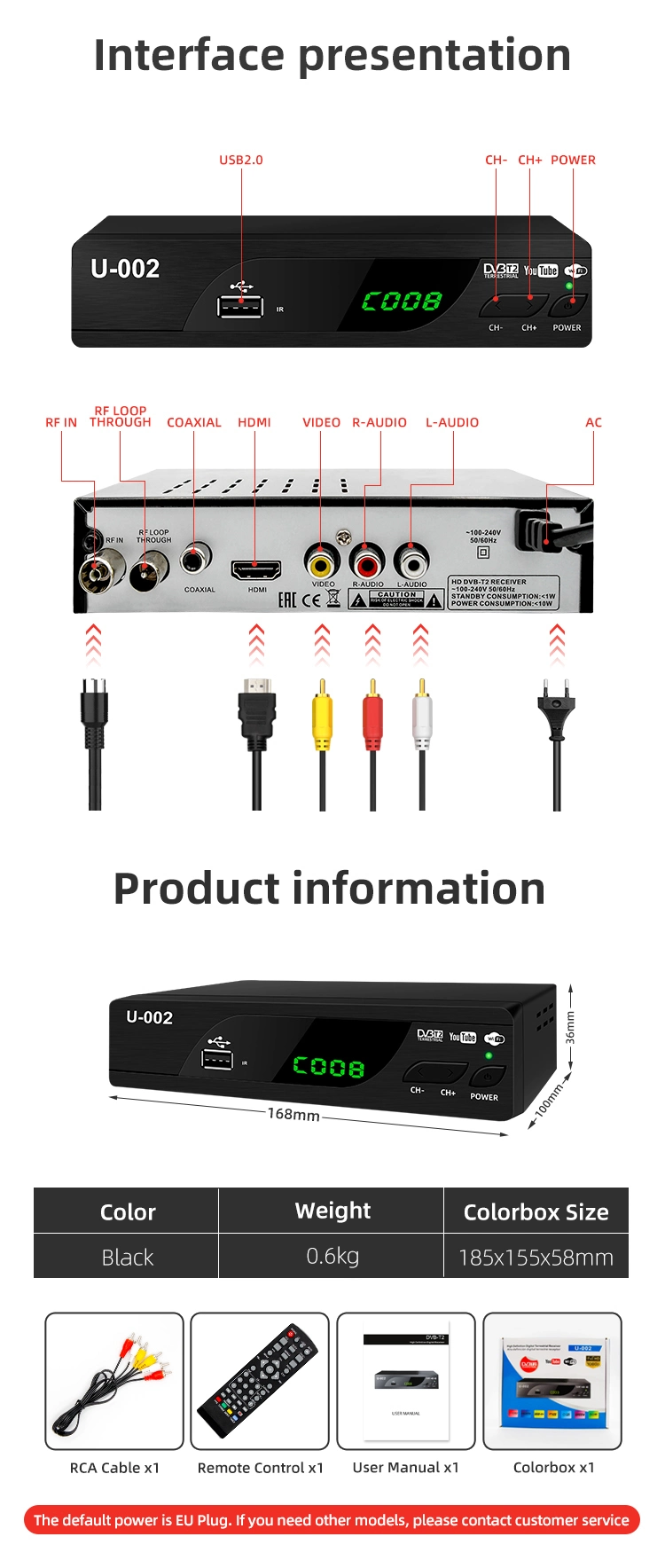 Set Top Box FTA DVB S2 Set Top Box for Middle East Channel