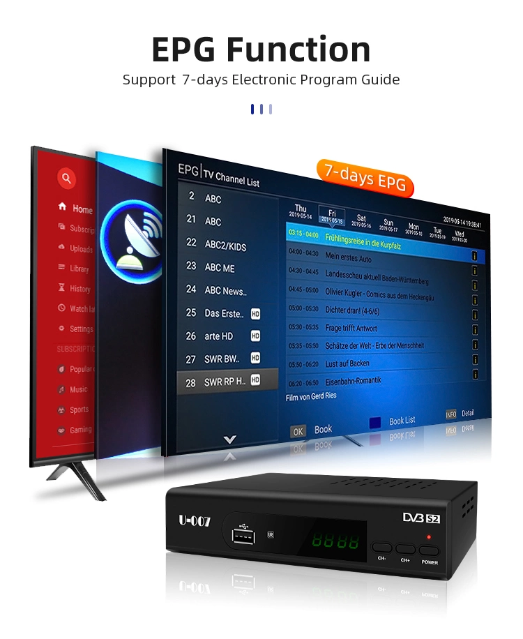 DVB-S2 Set Top Box Receiver DVB-T2 Digital TV Receiver for Middle East