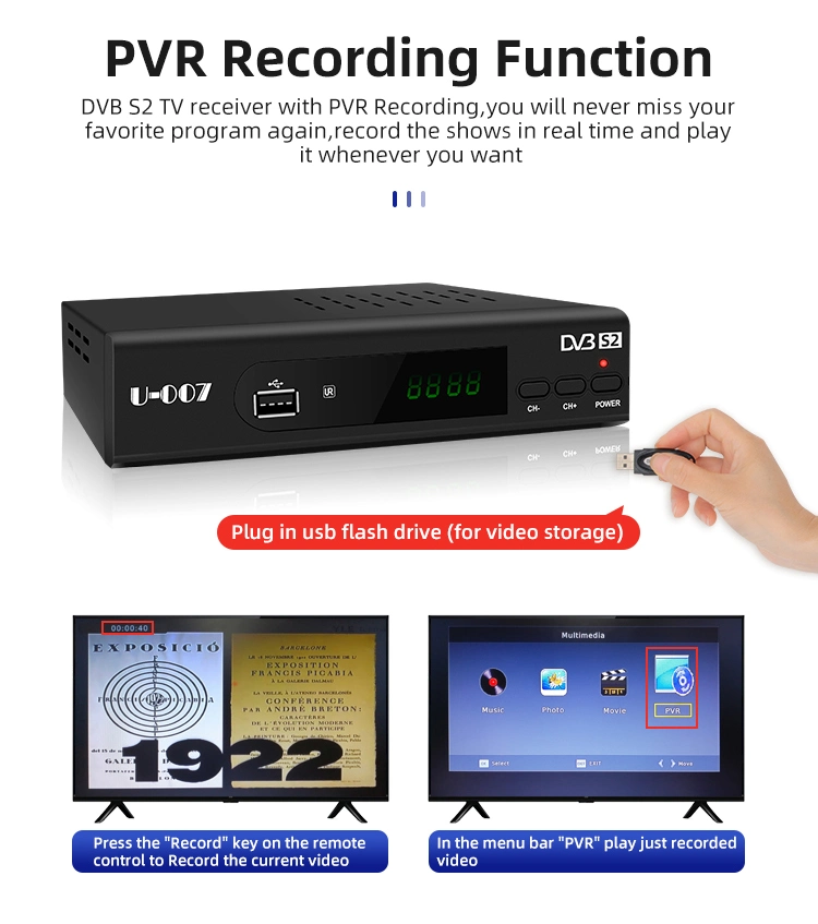 Satellite IPTV Receiver DVB-S2 Digital TV Receiver Set Top Box