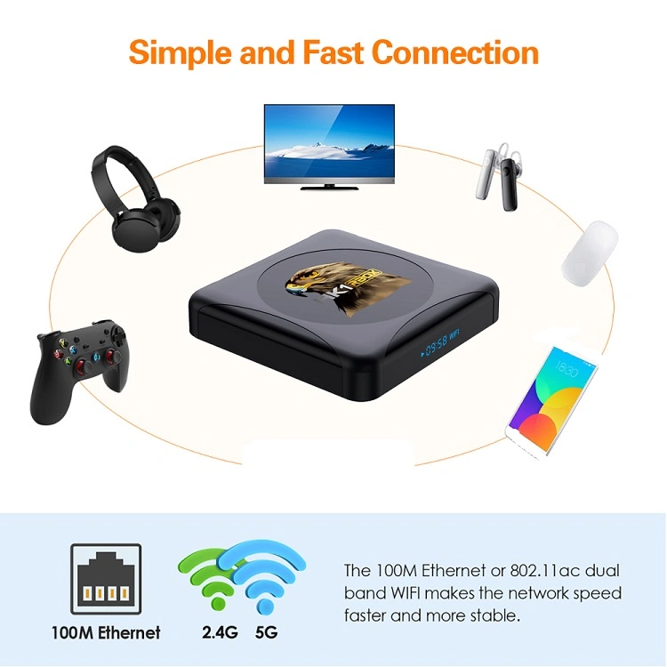 4GB 64GB 100m Ethernet 3.0 USB 4K Movie Smart Set Top Box R1 Mini