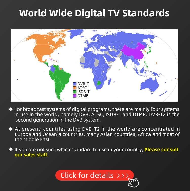 HD Set Top Box TV ATSC Converter for North American ATSC Modulator