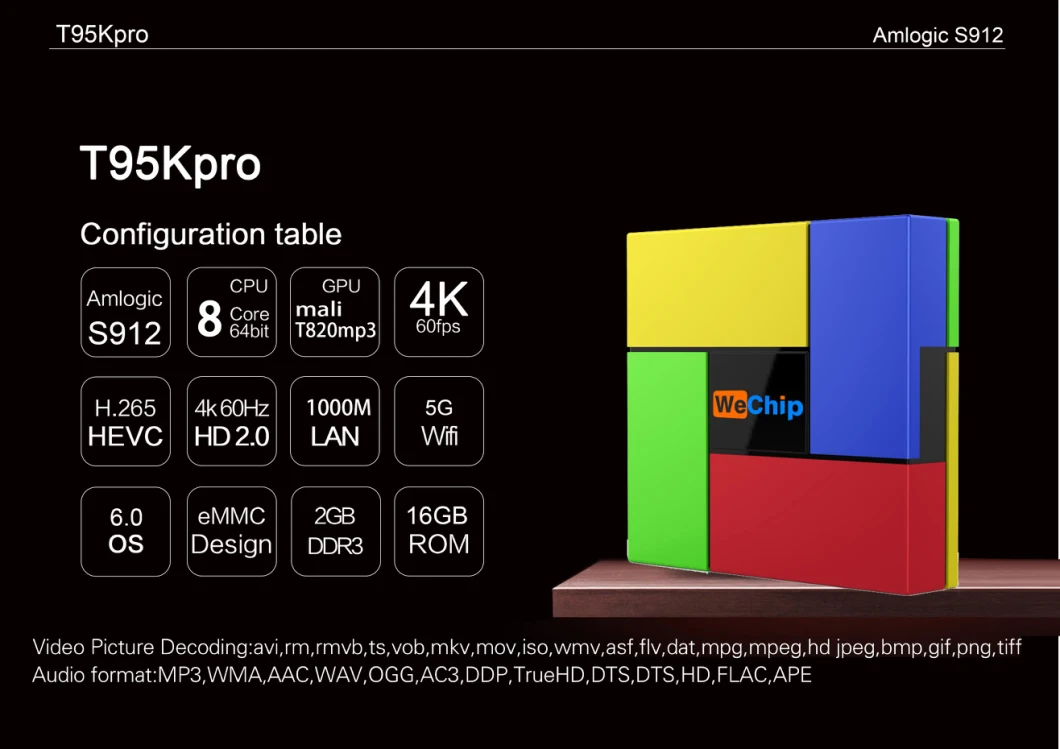 Set Top Box Media Player T95K PRO S912 2g 16g Android 6.0 Ott TV Box