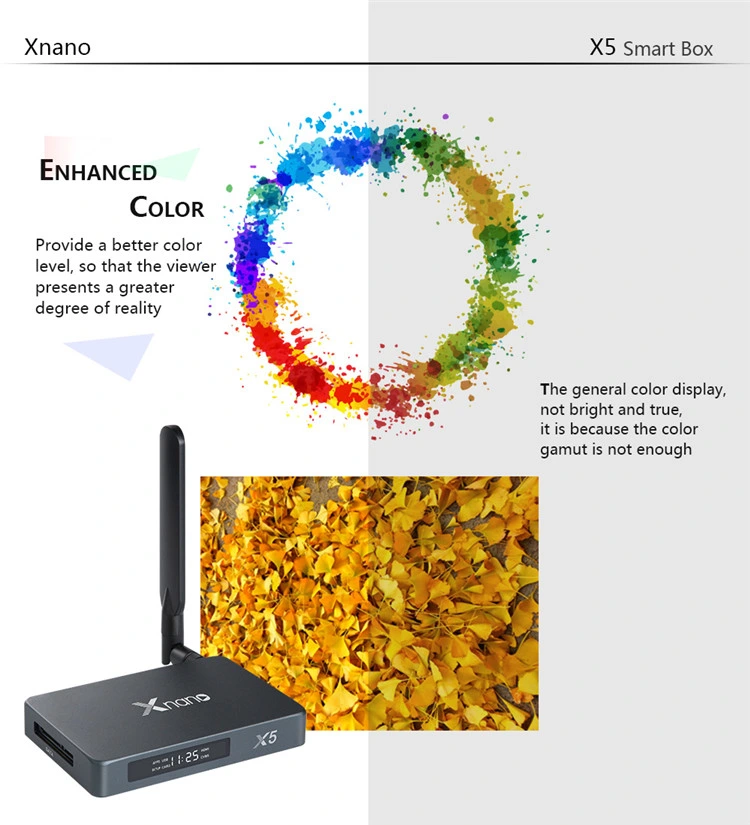 WiFi Set Top Box Xnano X5 Rtd1295 1g 8g Worldwide Android TV Box