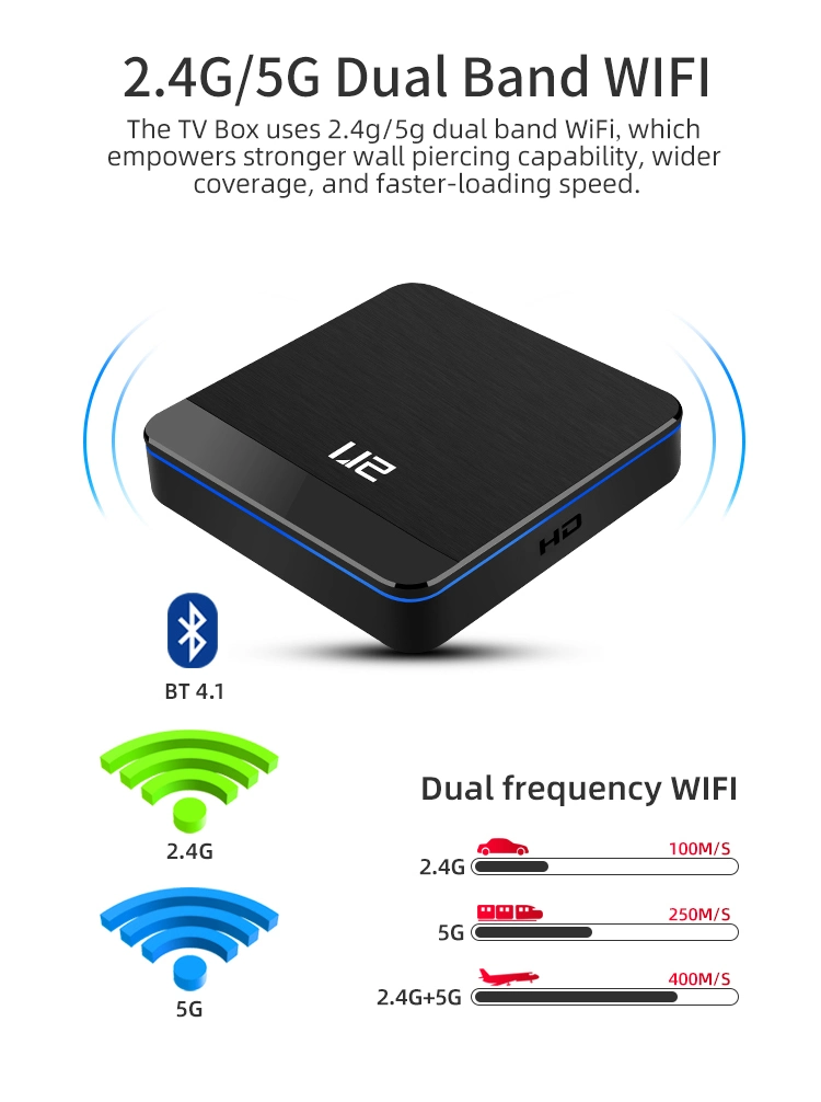 Smart Home Set Top Box TV Box Android 9.1 4G 32g 64G USB3.0 Bt 4.1 Voice Control TV Box