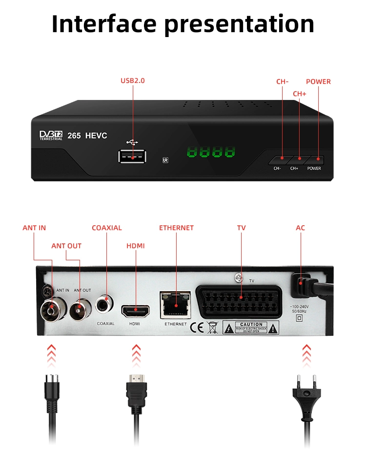 DVB-T2 H. 265 Hevc with LAN Port Ready DVB-T2 Set Top Box