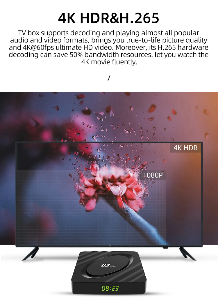 Cheap Smart TV Box T95z Plus 2g 16g Android 9.1 Set Top Box 4K Media Player