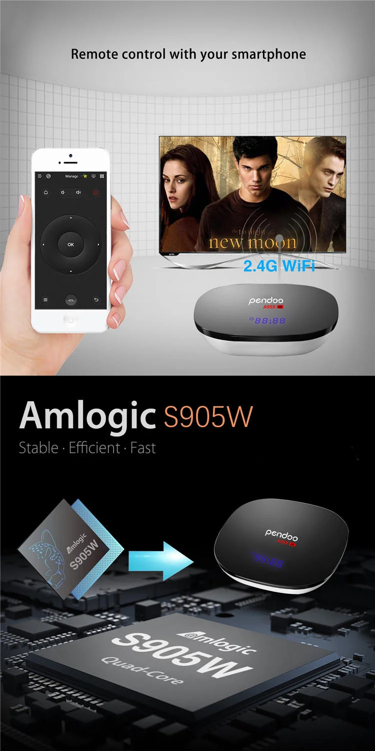 [ Android 8.1 TV Box ] Pendoo A95X 4K S905W TV Box 2GB 16GB Quad Core with 4K Full HD Set Top Box