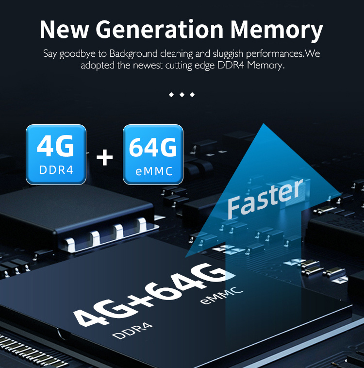 Smart Set Top Box Amlogic S905X3 Dual WiFi Quad Core RAM 4GB
