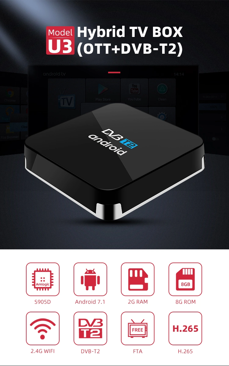 Android TV Box Ott+T2 S905D Set Top Box with Smart TV Box