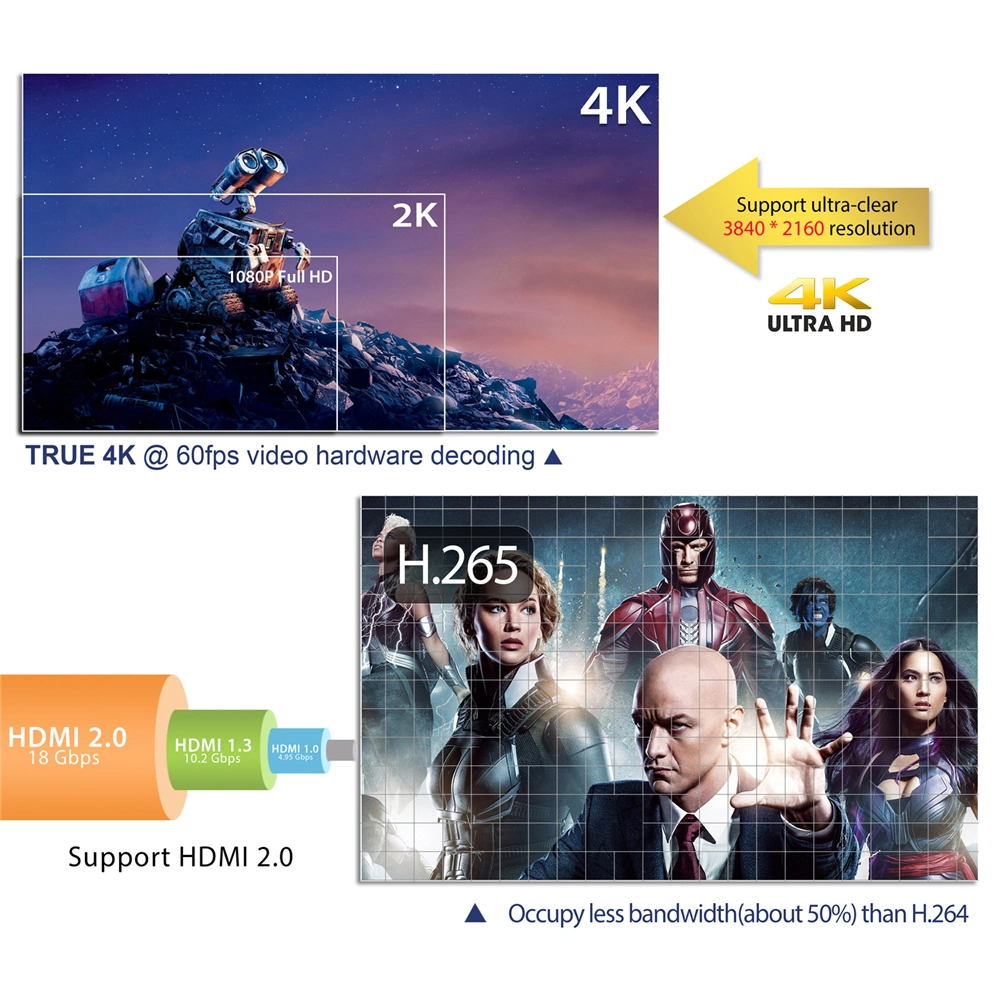 Android Satellite TV Box Android Set Top Box 3D Android HK1 Mini Rk3229 2g 16g Android Smart TV Box Set Top Box WiFi