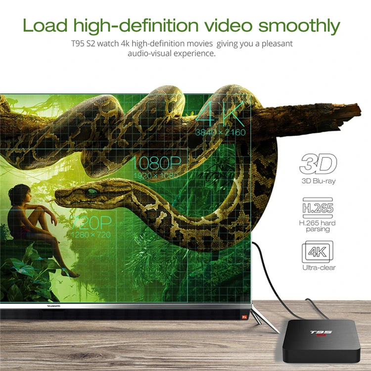 Set Top Box with WiFi Android Movies Media Player T95s2 S905W 2g 16g Media Player Set Top Box Ott TV Box