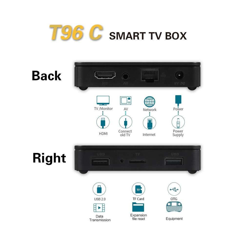 Android9.0 T96c Full HD 1080P Set Top Box Android Smart TV Box