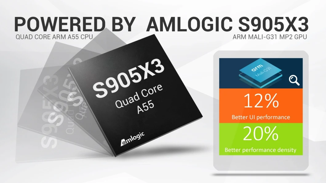 Latest Tx3 Android TV Box 4K Mi 9.0 TV Box Amlogic S905X3 Quad Core 4GB 32GB 64GB Youtube Smart Media Player 8K HD Set Top Box