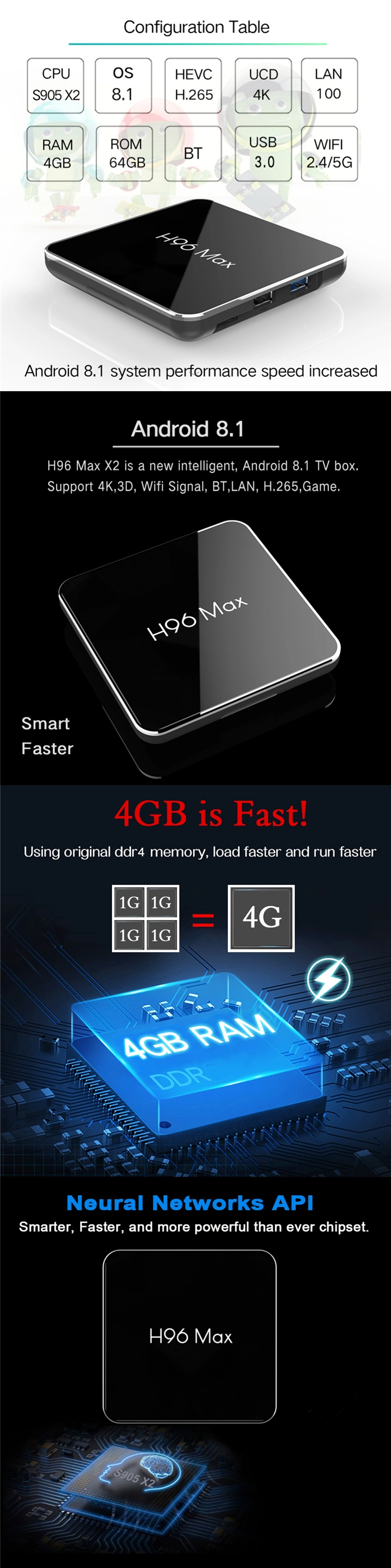 High Quality H96 Max X2 Set Top TV Box S905X2 DDR4 4G+ 32g/64G Dual Band WiFi Android 8.1 OS Smart TV Box USB3.0 Ott Set Top Box