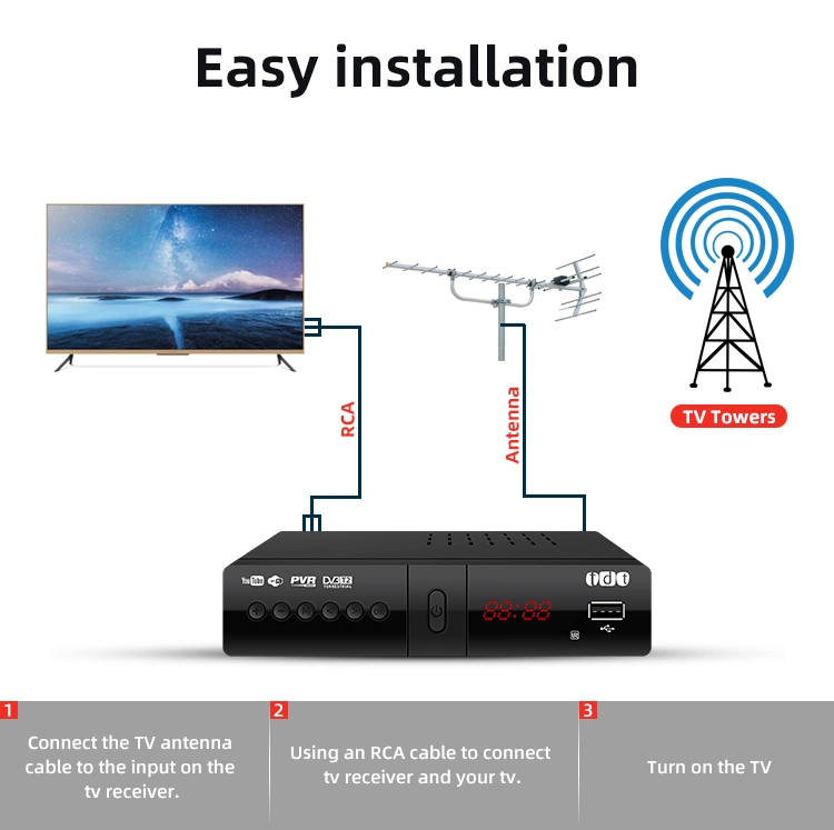 TV Set Top Box STB DVB-T DVB-T2 HD FTA Colombia