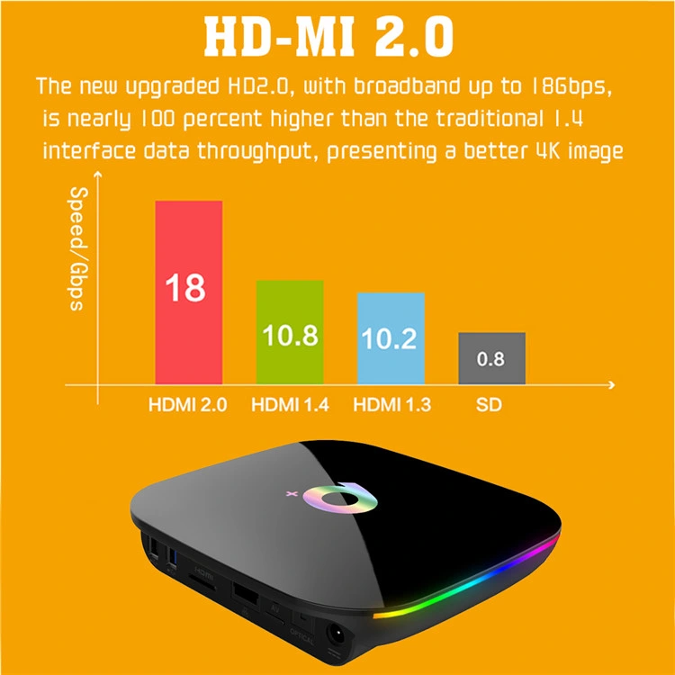 Set Top Box Q Plus H6 4G 32g Set Top Box Receiver TV HD WiFi TV Android Receiver HD Google Download Free Play Store
