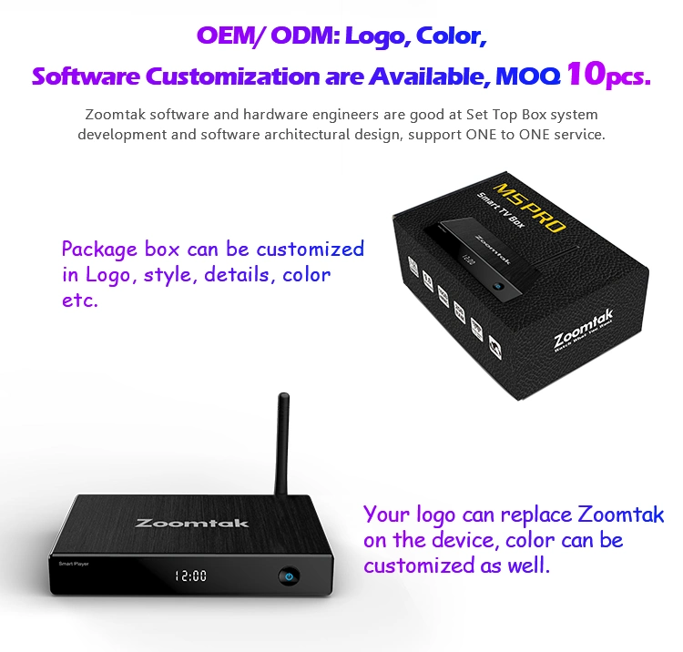 Zoomtak M5 PRO Internet TV Set Top Box Amlogic S905X3 8K Android TV Box