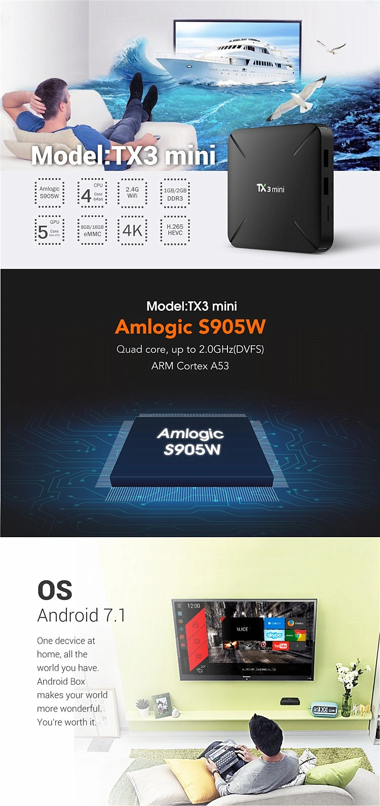Box Internet TV Set Top Box Tx3 Mini-L S90W 1g 8g Streaming Media Player Internet TV Receive 2018 Best Smart TV Box Android 7.1