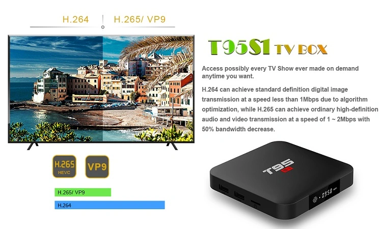 Low MOQ T95s1 Almogic S905W Media Player Smart Set Top Box with Rtc and Rotation Function