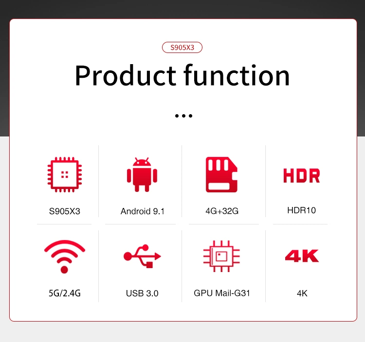Factory Latest Android Set Top Box Chipset S905X3 Custom ROM Pre-Insatall Kodi TV Box