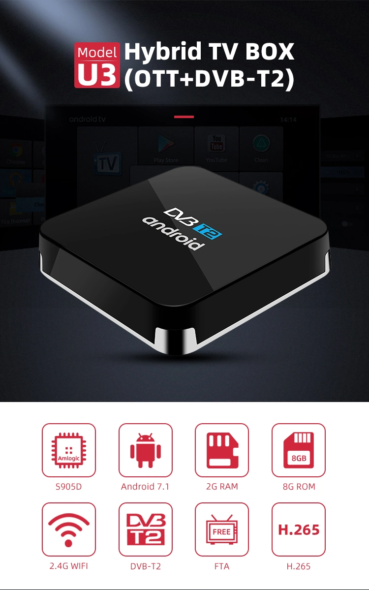 2020 Smart Android DVB T2 Hybrid Ott T2 Set Top Box Chipset S905D