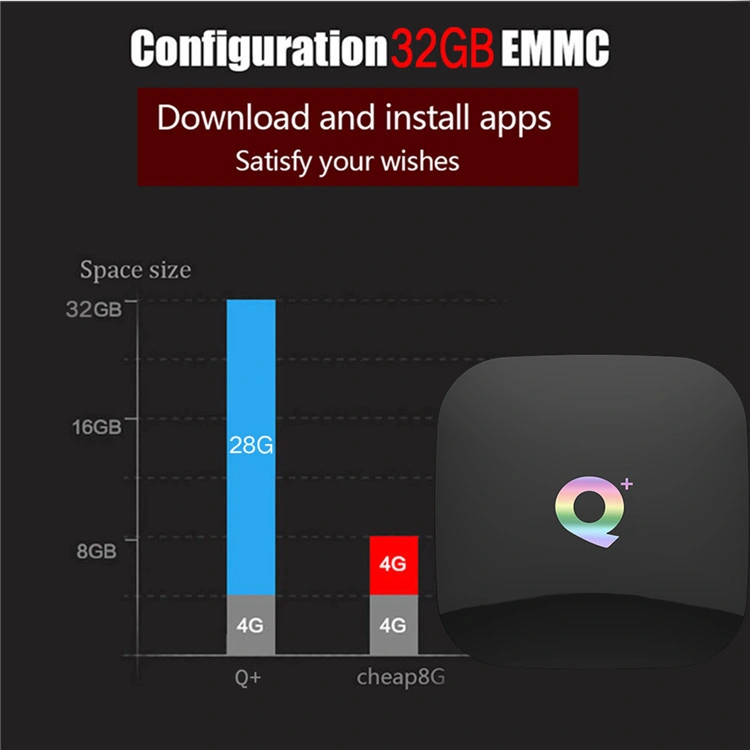 Set Top Box Q Plus H6 4G 32g Set Top Box Receiver TV HD WiFi TV Android Receiver HD Google Download Free Play Store