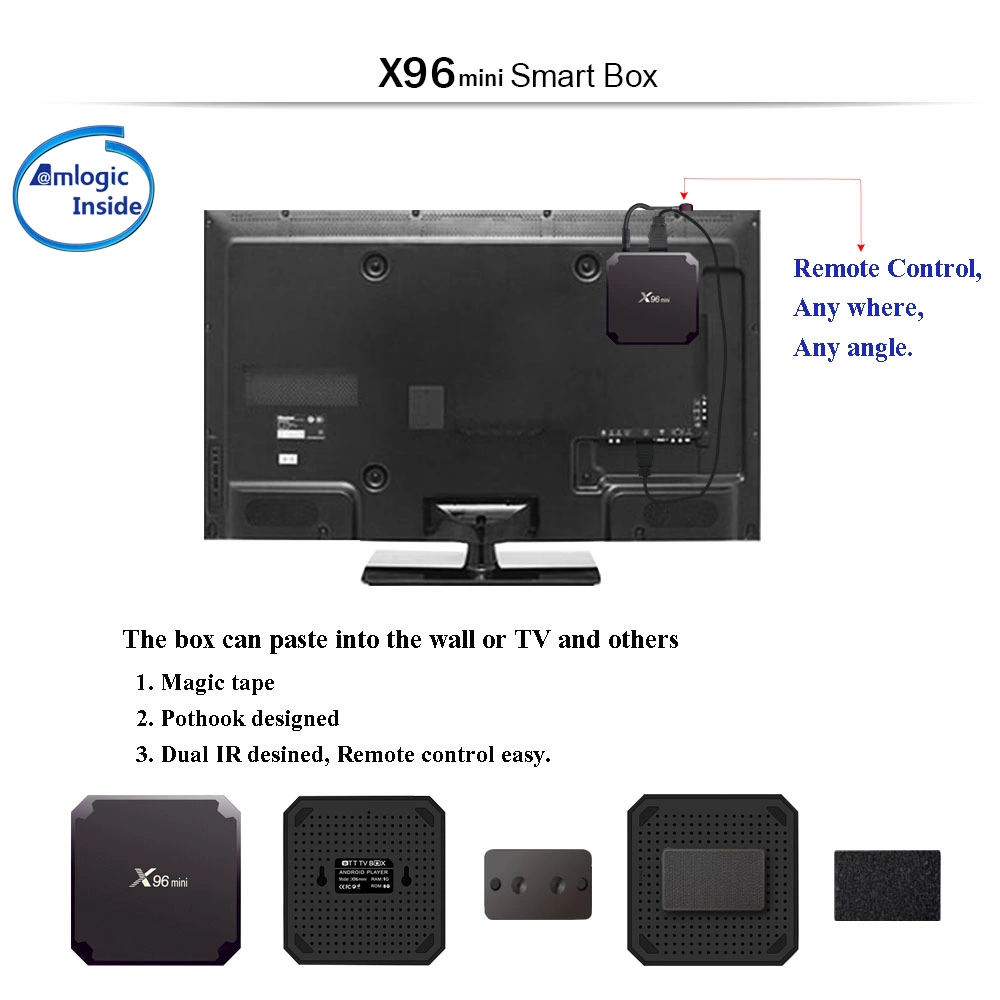 X96 Mini IPTV Set Top Box X96 Mini 1GB/8GB Amlogic S905W Android TV Box