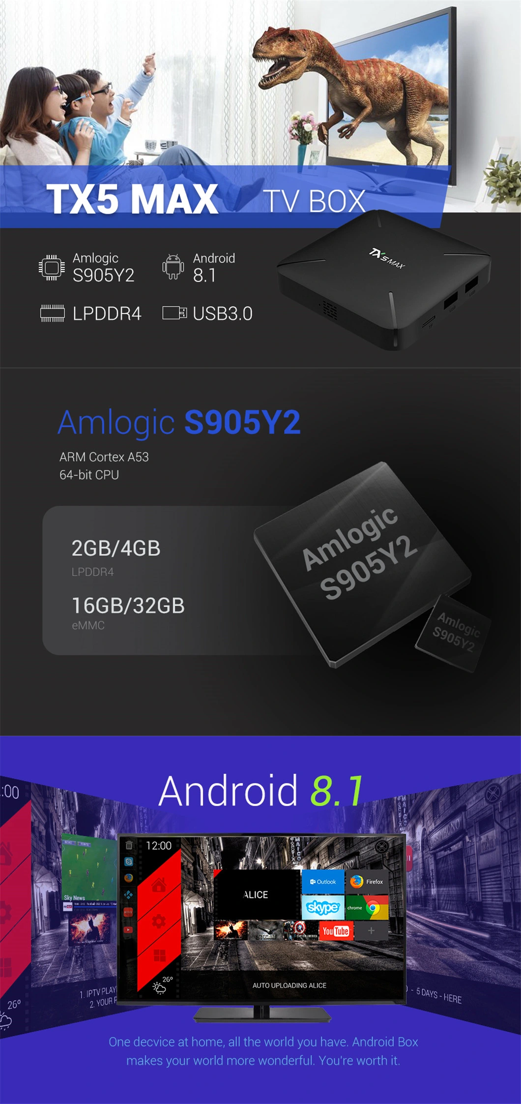 Android TV Box Tx5 Max Amlogic S905y2 2GB 16GB Android 8.1 Quad Core Smart Set Top Box WiFi Smart TV Box