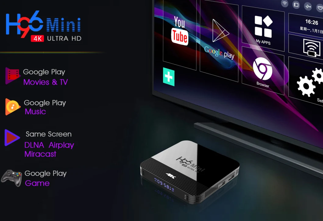 Best Android Box TV 1g 8g 2g 16g Google Play Tvbox H96 Mini H8 Android TV Set-Top Box