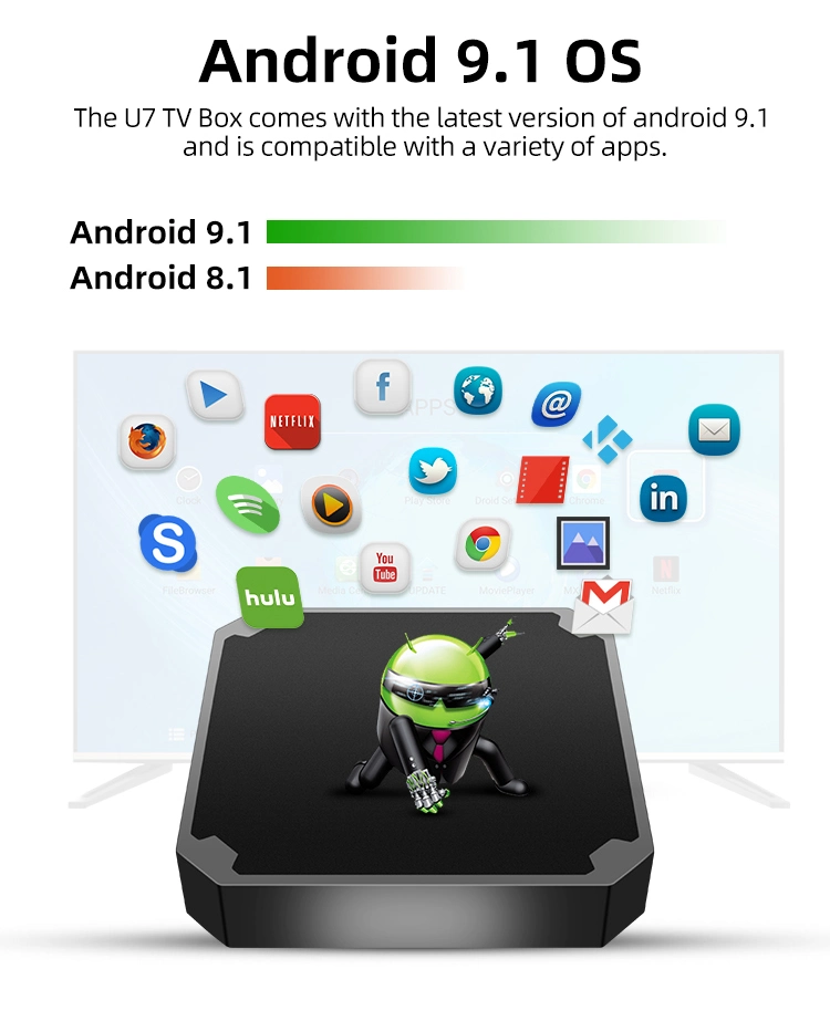 Set Top Box Junuo U7 Amlogic S905W Quad Core IPTV Smart Internet Android TV Box