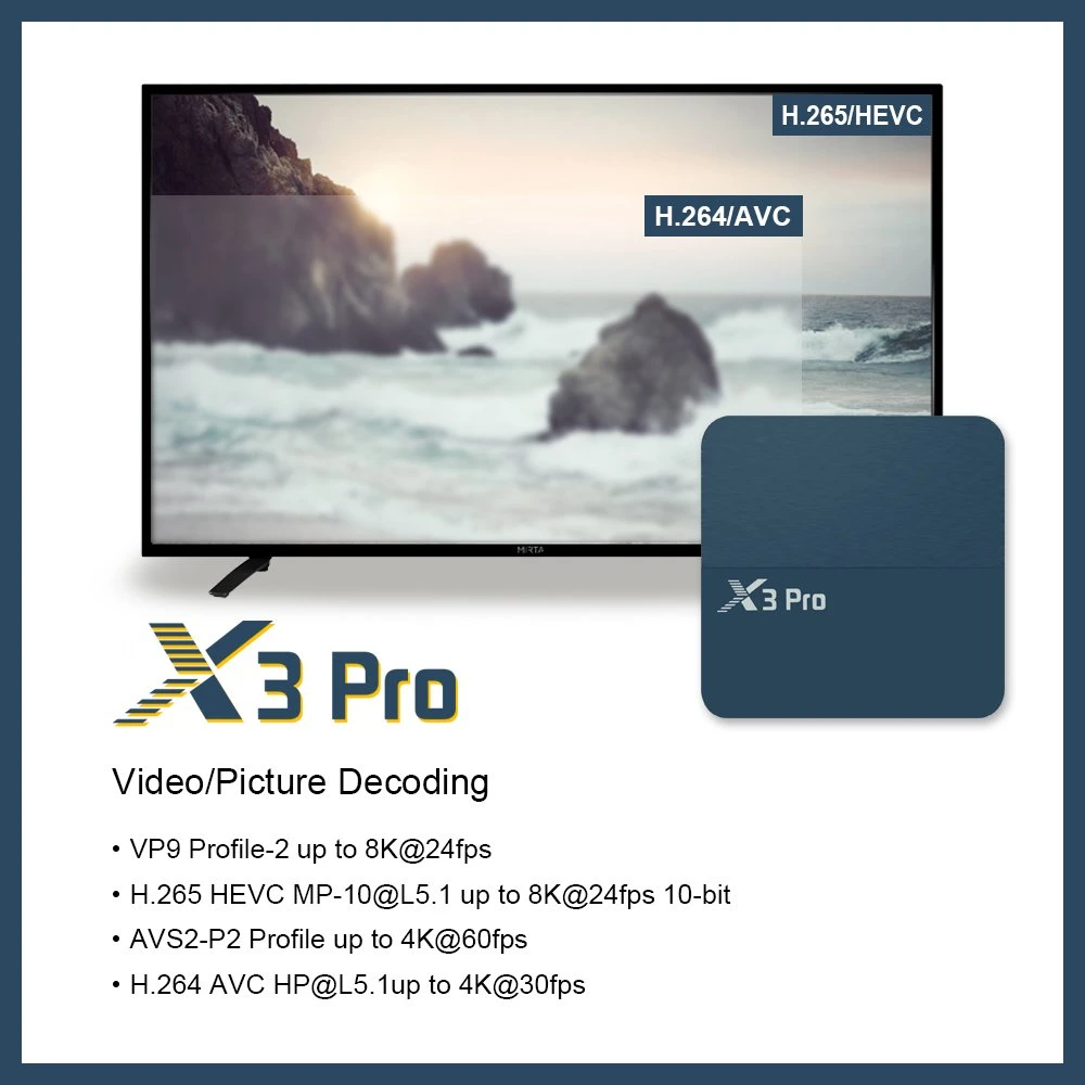 X3PRO Mini IPTV Subscription Media Player Set Top Box Smart 4K Android TV Box