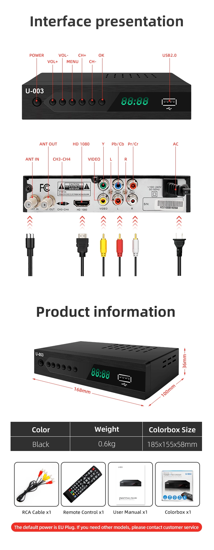 Best FTA Digital TV Receiver Set Top Box Canada ATSC 3.0 Set Top Box