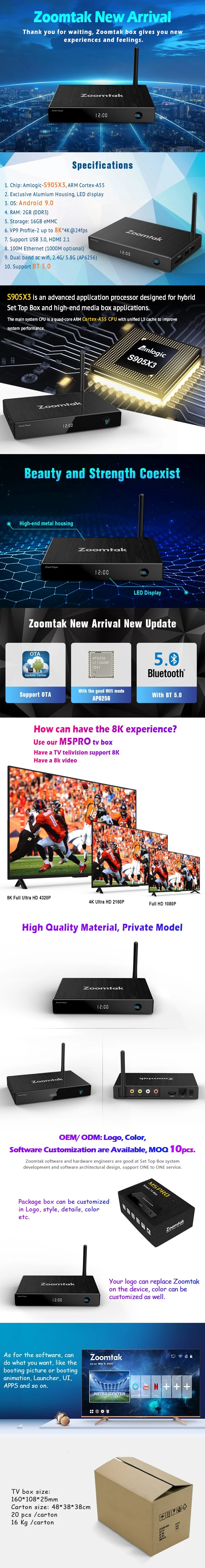 Sharezoomtak M5PRO HD Set Top Box Amlogic S905X3 8K Android TV Box Sale