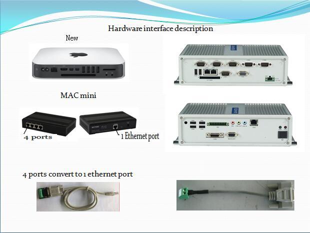 Building Management System Control Box Including Hardware and Software